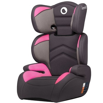 Scaune auto 15-36 kg